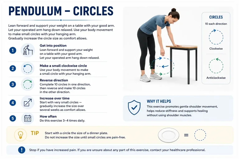 Pendulum circles exercise diagram