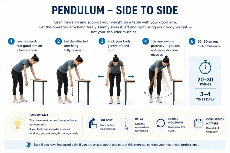 Pendulum side to side exercise diagram