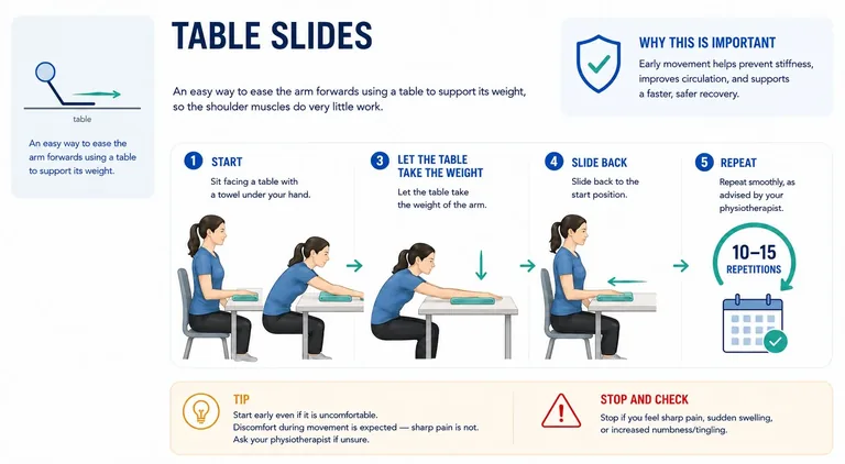 Table slides