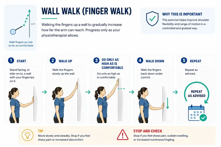 Wall walk (finger walk)